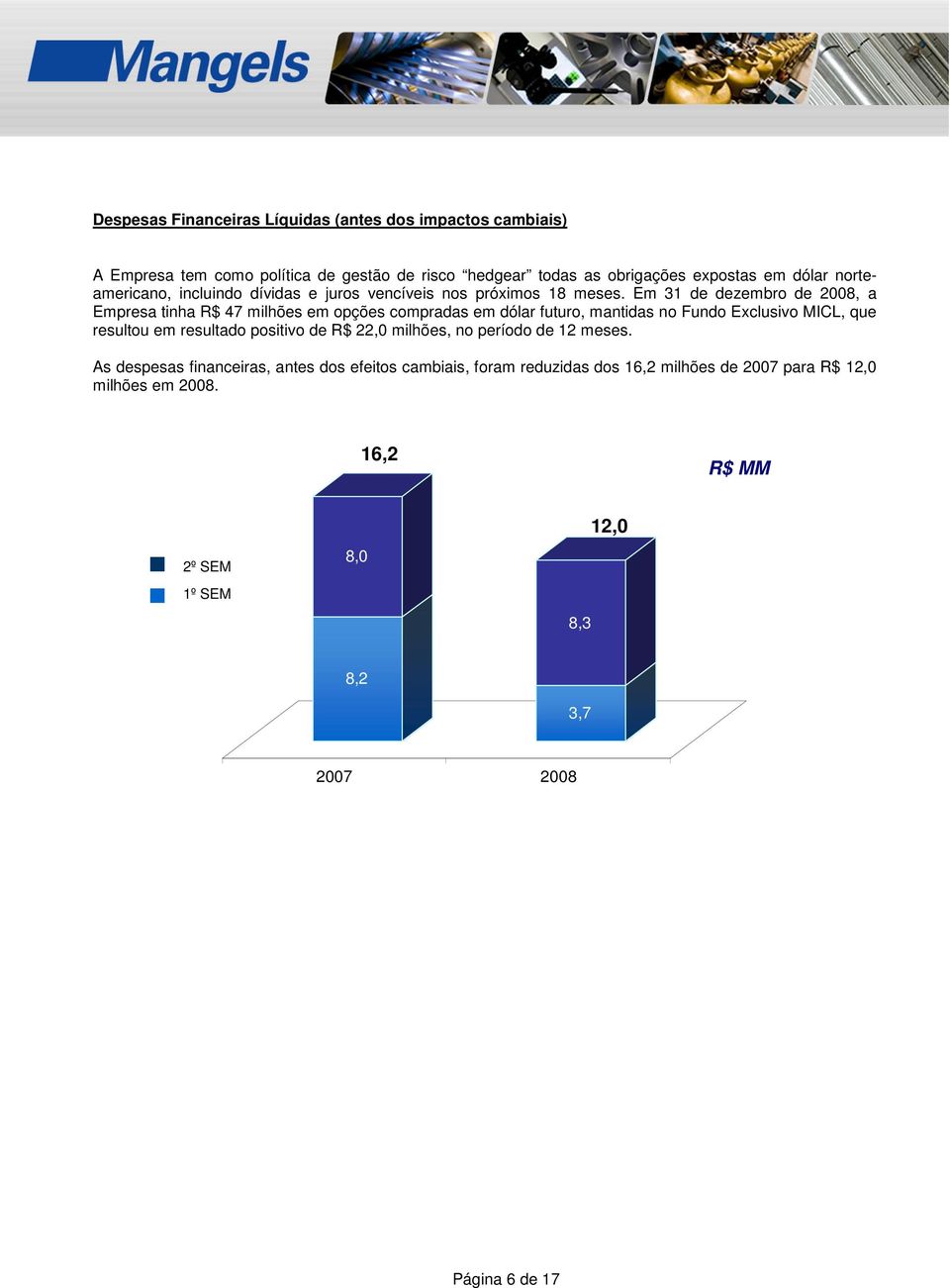 Em 31 de dezembro de 2008, a Empresa tinha R$ 47 milhões em opções compradas em dólar futuro, mantidas no Fundo Exclusivo MICL, que resultou em resultado