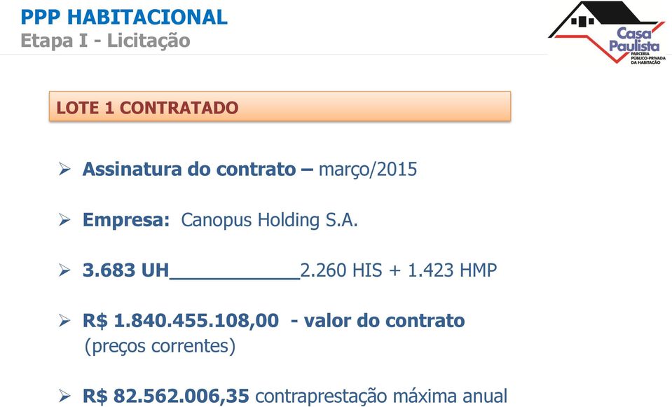 683 UH 2.260 HIS + 1.423 HMP R$ 1.840.455.