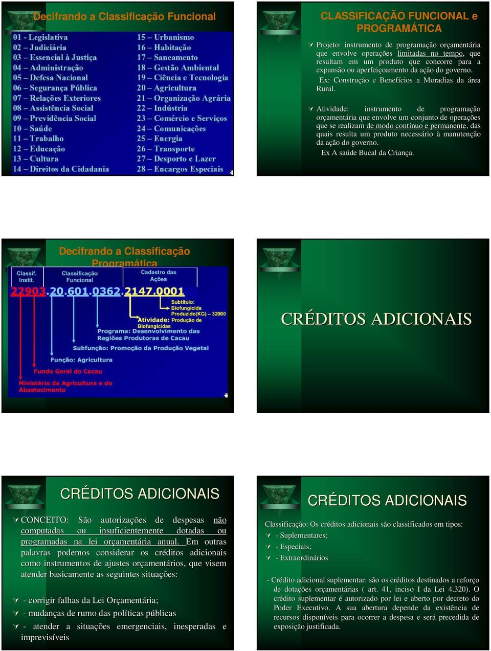 Atividade: instrumento de programação amentária que envolve um conjunto de operações que se realizam de modo contínuo nuo e permanente,, das quais resulta um produto necessário à manutenção da ação a