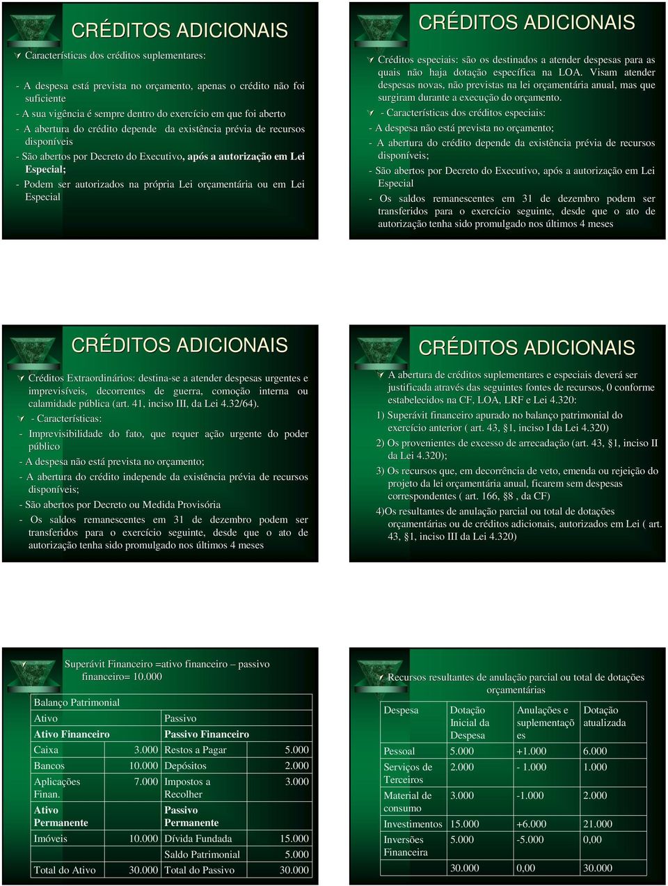 Lei Especial Créditos especiais: são os destinados a atender despesas para as quais não haja dotação específica na LOA.