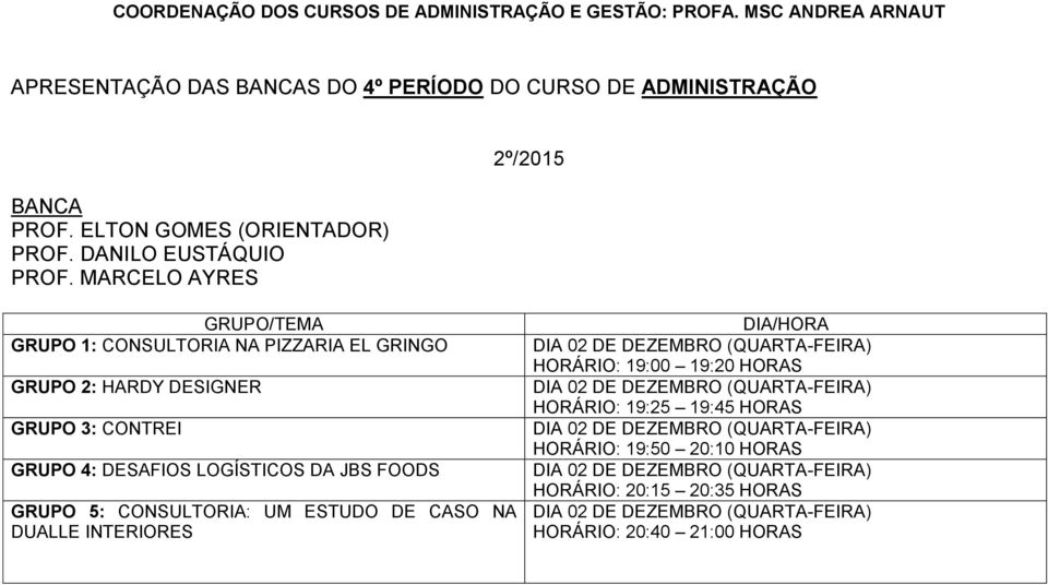 MARCELO AYRES GRUPO 1: CONSULTORIA NA PIZZARIA EL GRINGO GRUPO 2: HARDY