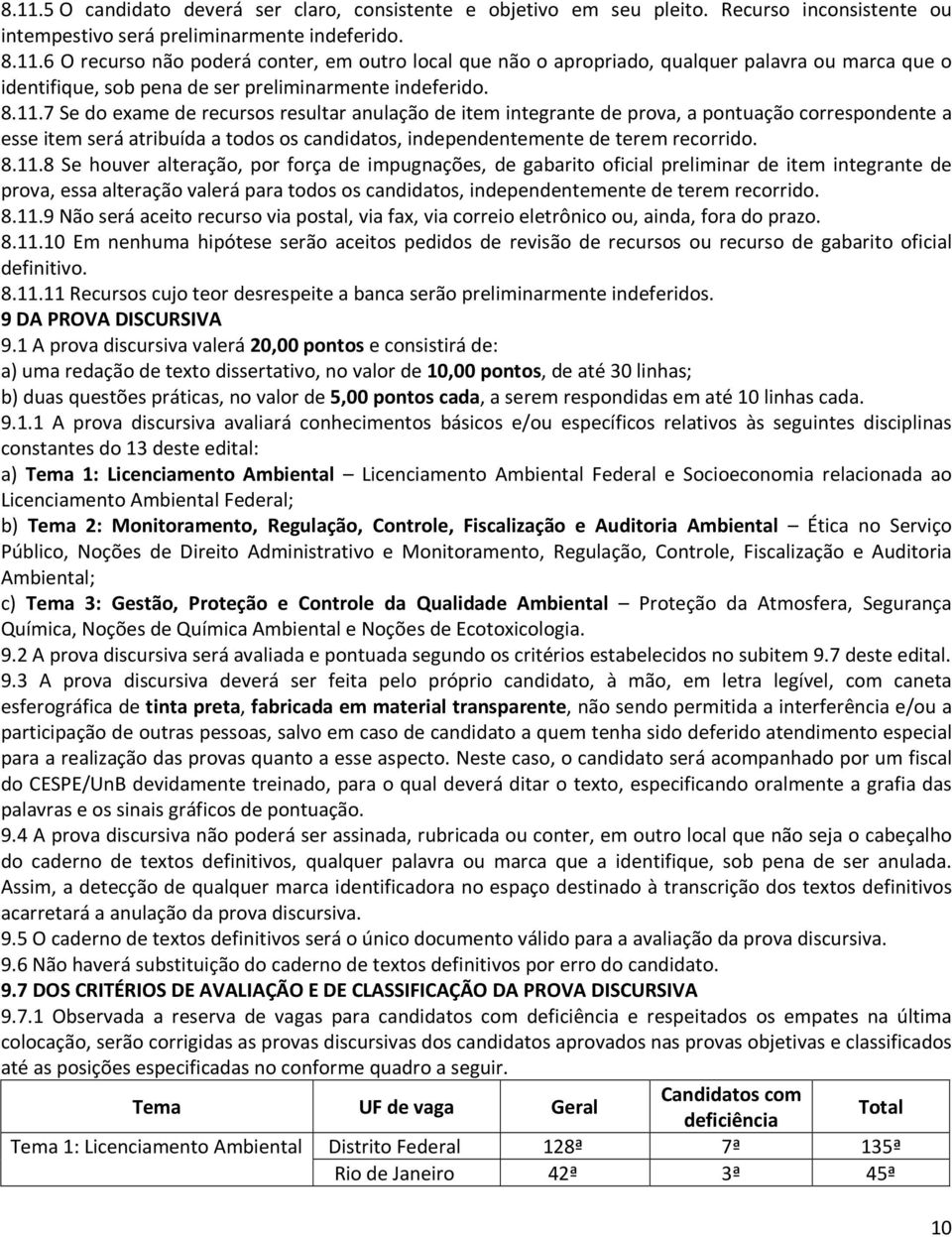 8.11.9 Não será aceito recurso via postal, via fax, via correio eletrônico ou, ainda, fora do prazo. 8.11.10 Em nenhuma hipótese serão aceitos pedidos de revisão de recursos ou recurso de gabarito oficial definitivo.