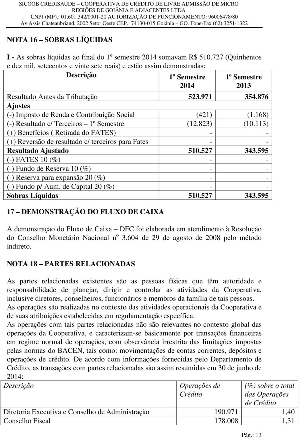 876 Ajustes (-) Imposto de Renda e Contribuição Social (421) (1.168) (-) Resultado c/ Terceiros 1º Semestre (12.823) (10.