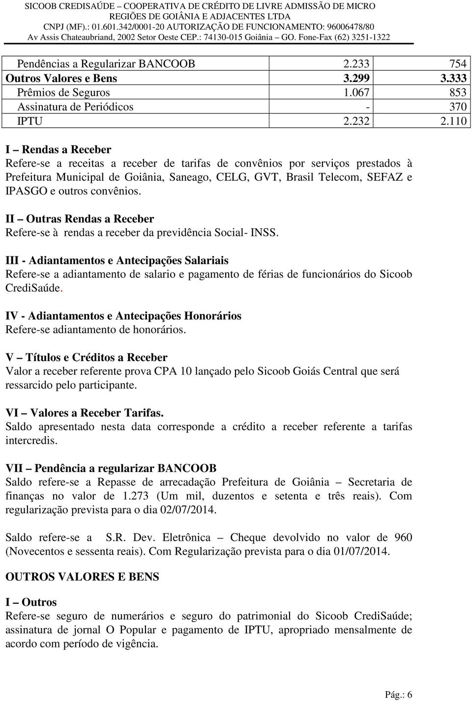 convênios. II Outras Rendas a Receber Refere-se à rendas a receber da previdência Social- INSS.