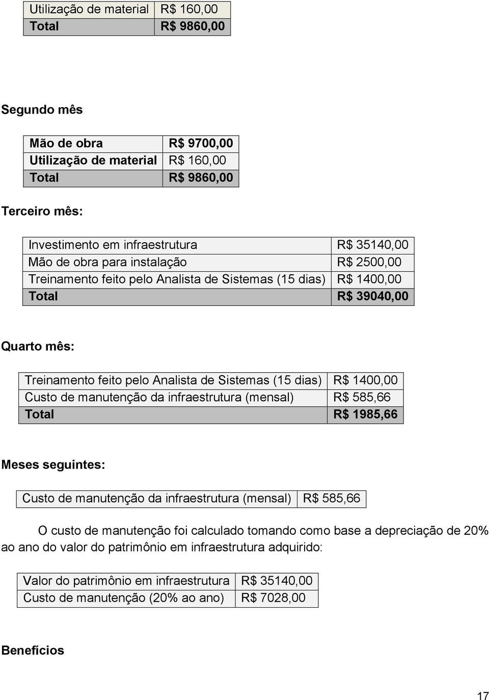 1400,00 Custo de manutenção da infraestrutura (mensal) R$ 585,66 Total R$ 1985,66 Meses seguintes: Custo de manutenção da infraestrutura (mensal) R$ 585,66 O custo de manutenção foi calculado