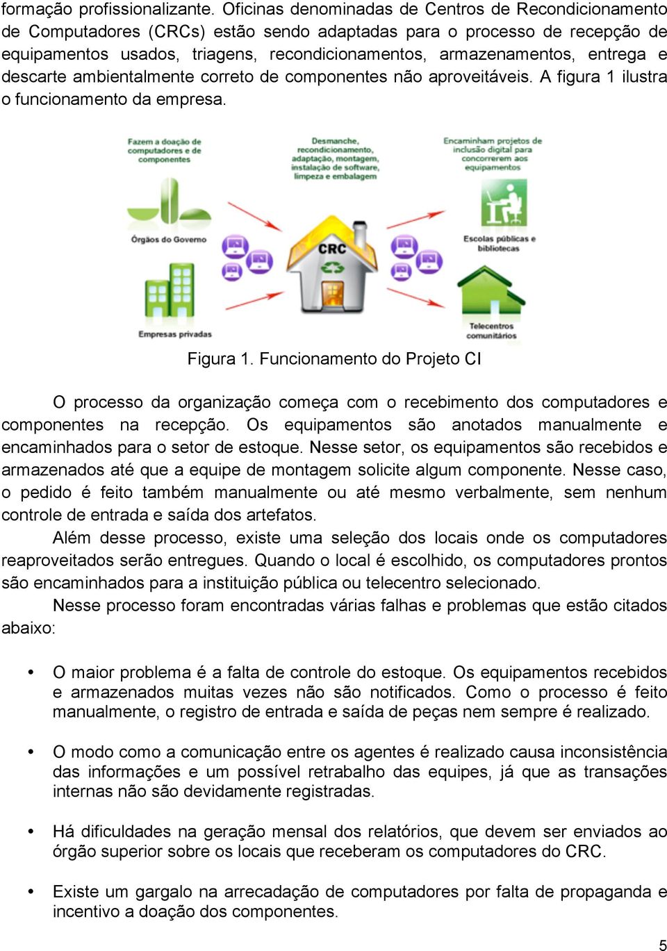 entrega e descarte ambientalmente correto de componentes não aproveitáveis. A figura 1 ilustra o funcionamento da empresa. Figura 1.