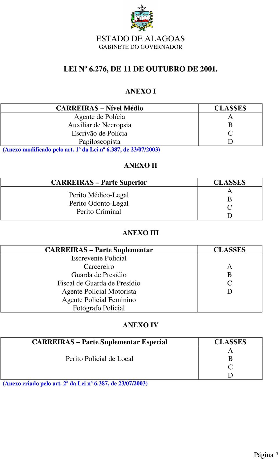 387, de 23/07/2003) LSSES NEXO II RREIRS Parte Superior Perito Médico-Legal Perito Odonto-Legal Perito riminal LSSES NEXO III RREIRS Parte Suplementar