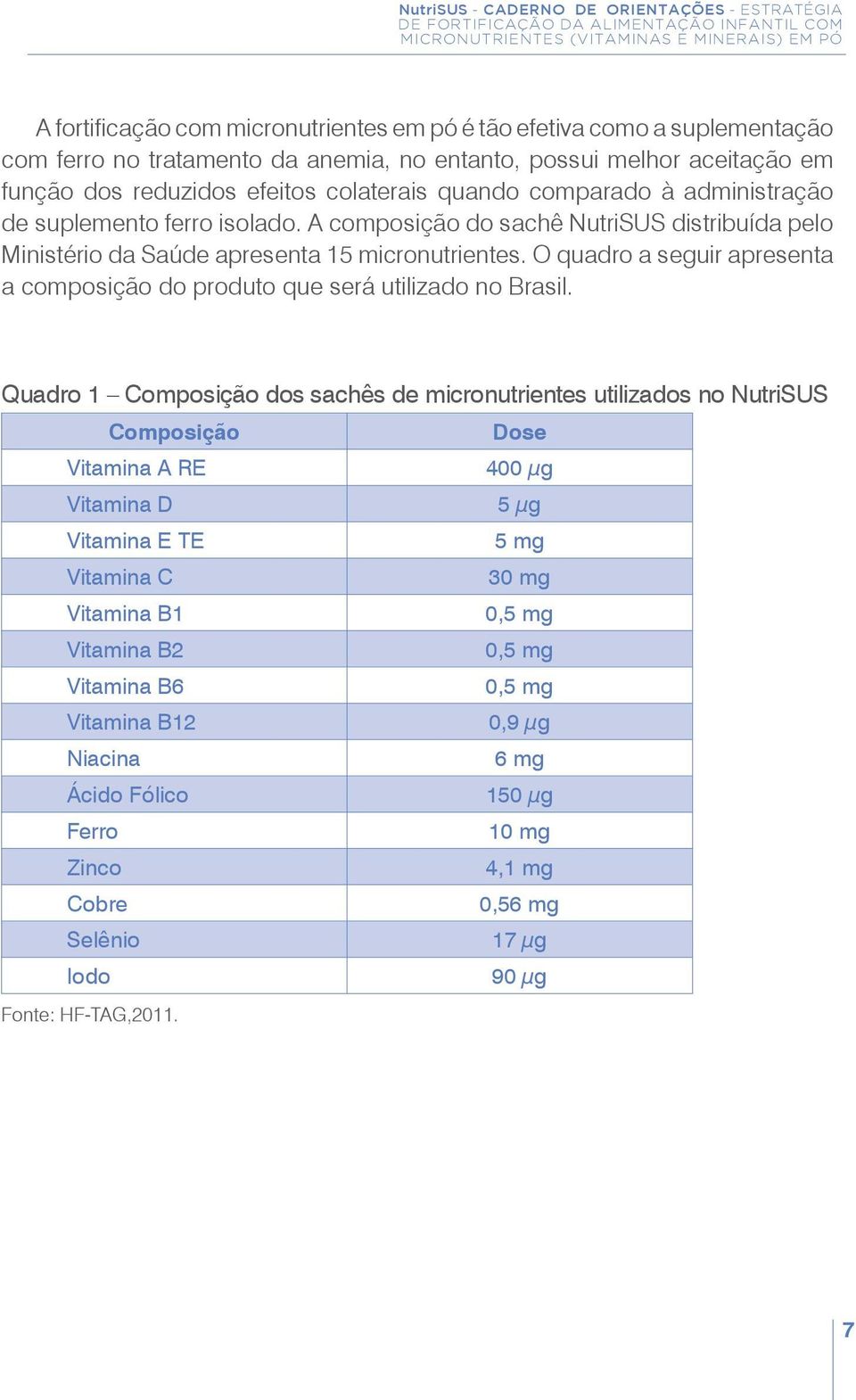 O quadro a seguir apresenta a composição do produto que será utilizado no Brasil.