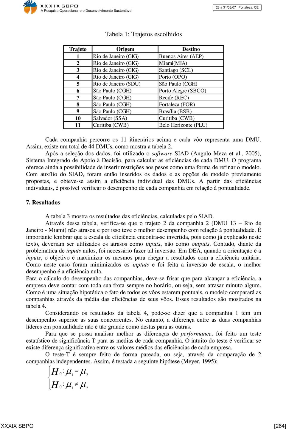Curitiba (CWB) 11 Curitiba (CWB) Belo Horizonte (PLU) Cada companhia percorre os 11 itinerários acima e cada vôo representa uma DMU. Assim, existe um total de 44 DMUs, como mostra a tabela 2.