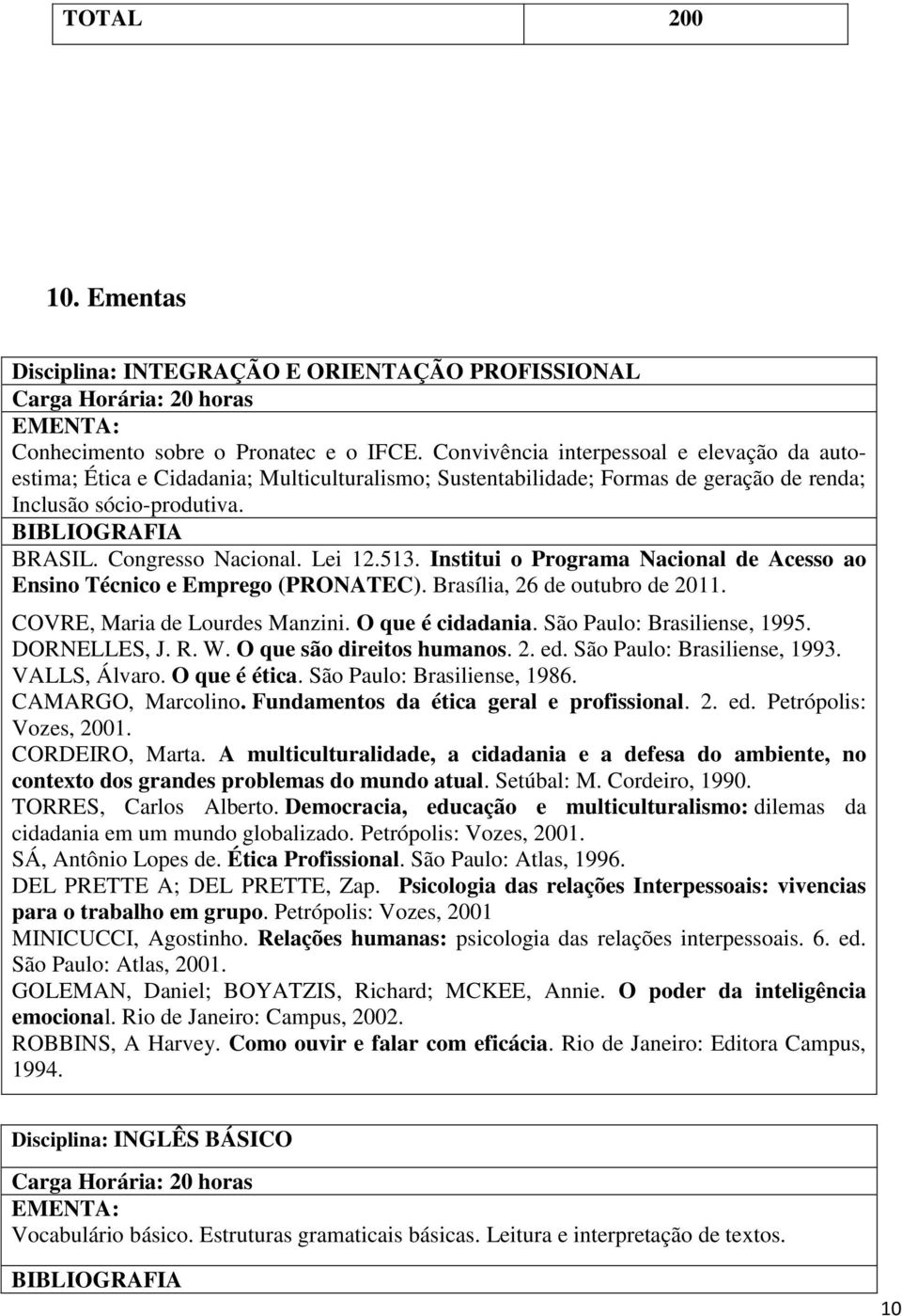 Congresso Nacional. Lei 12.513. Institui o Programa Nacional de Acesso ao Ensino Técnico e Emprego (PRONATEC). Brasília, 26 de outubro de 2011. COVRE, Maria de Lourdes Manzini. O que é cidadania.