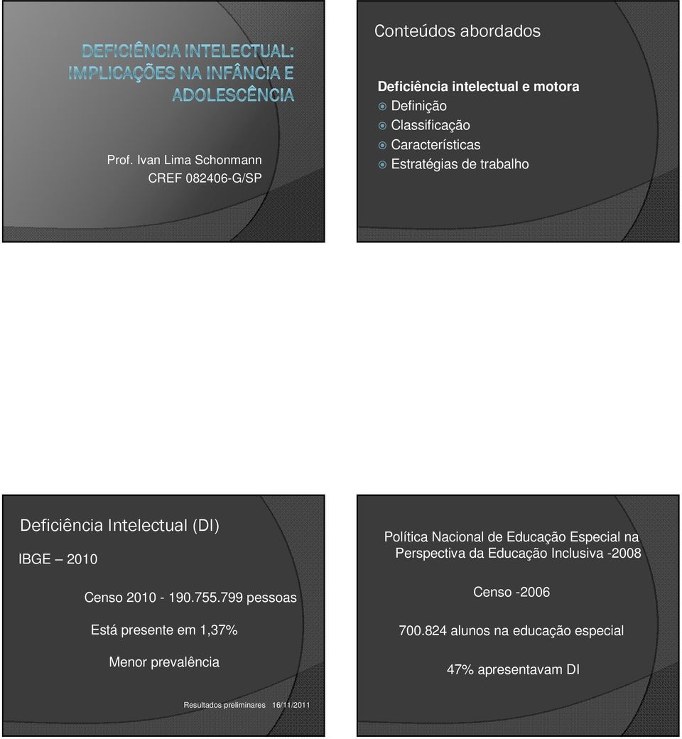 Estratégias de trabalho Deficiência Intelectual (DI) IBGE 2010 Censo 2010-190.755.