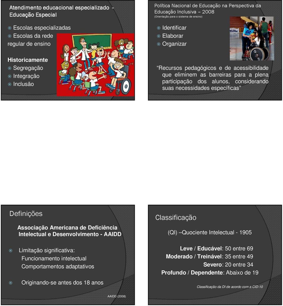 alunos, considerando suas necessidades específicas Definições Associação Americana de Deficiência Intelectual e Desenvolvimento - AAIDD Limitação significativa: Funcionamento intelectual