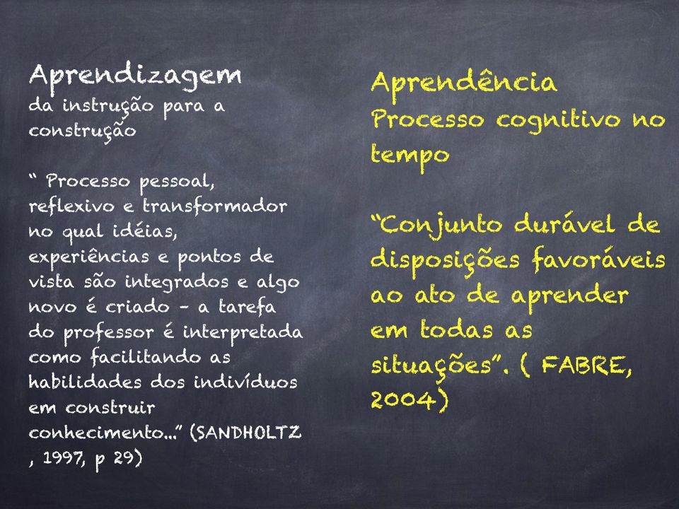 facilitando as habilidades dos indivíduos em construir conhecimento.