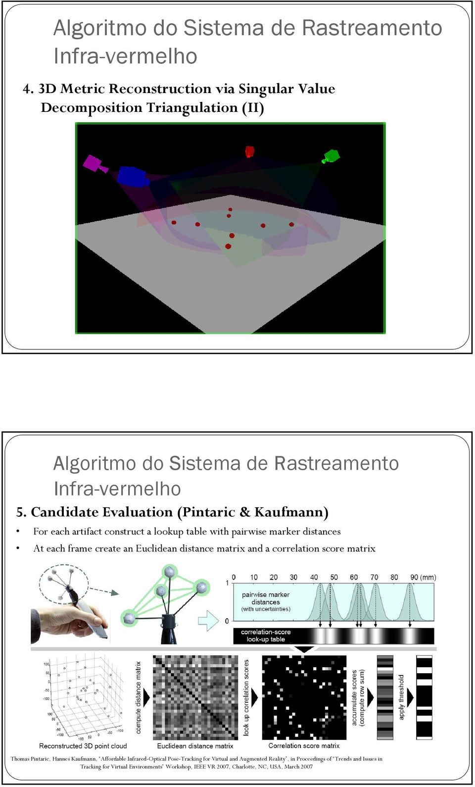 Candidate Evaluation (Pintaric & Kaufmann) For each artifact construct a lookup table with pairwise marker distances At each frame create an Euclidean