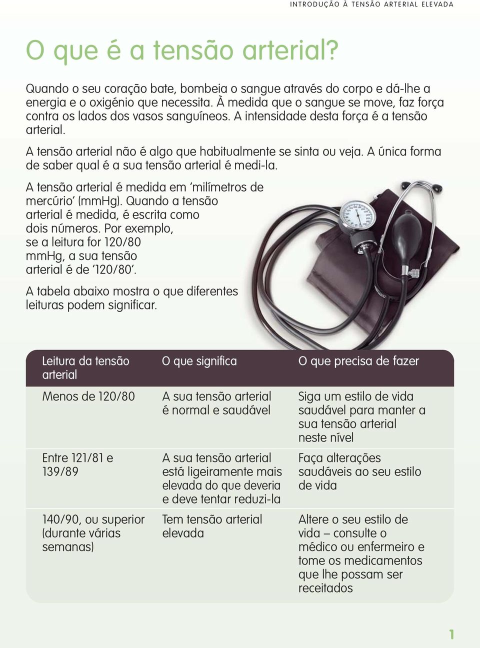 A única forma de saber qual é a sua tensão arterial é medi-la. A tensão arterial é medida em milímetros de mercúrio (mmhg). Quando a tensão arterial é medida, é escrita como dois números.