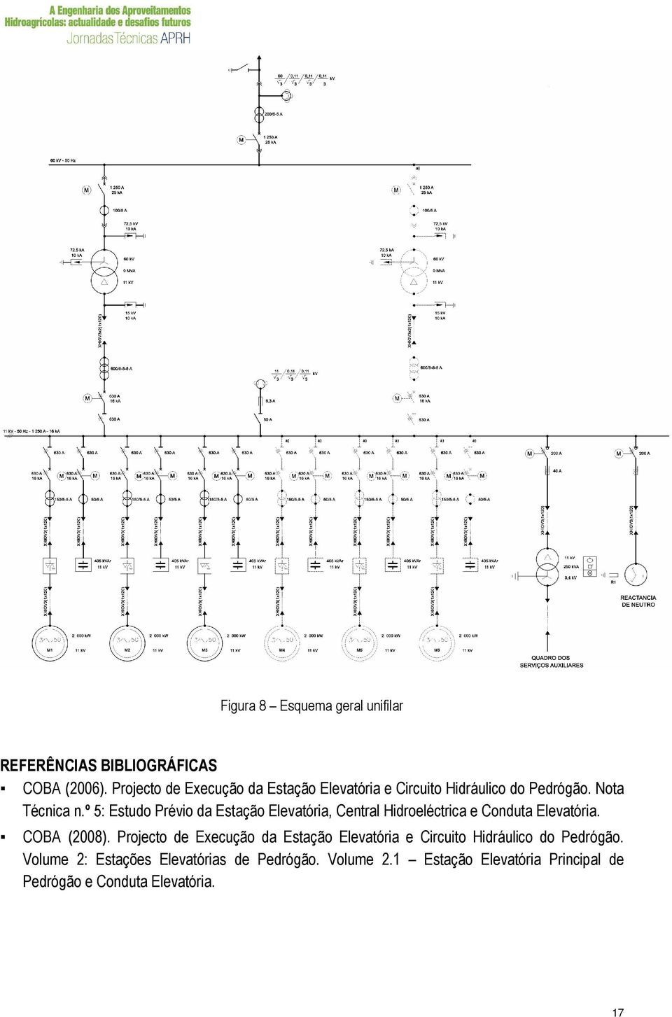 º 5: Estudo Prévio da Estação Elevatória, Central Hidroeléctrica e Conduta Elevatória. COBA (2008).