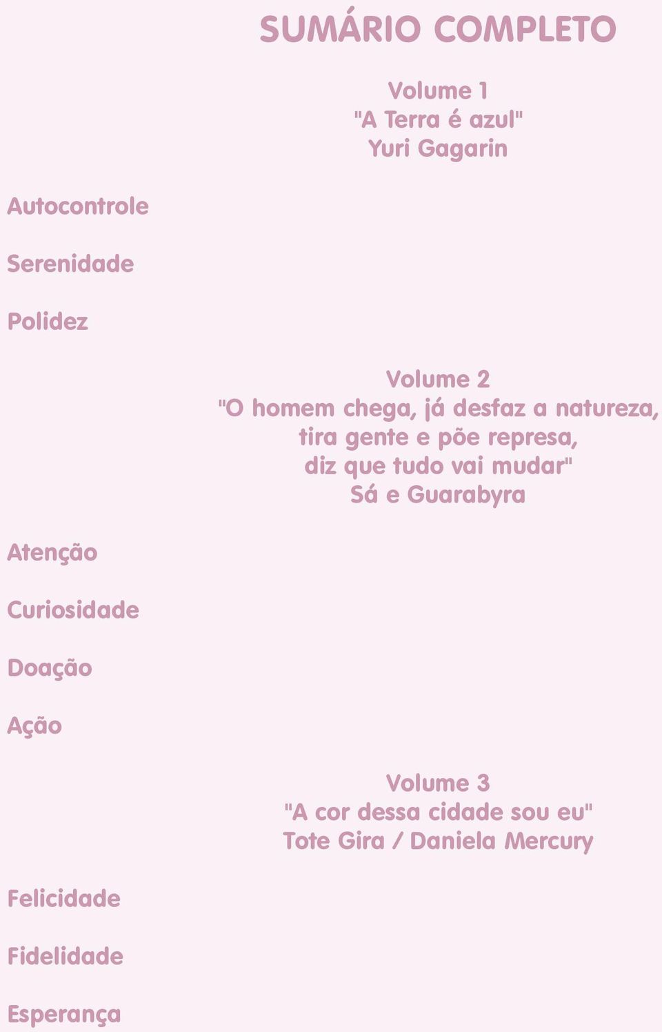 diz que tudo vai mudar" Sá e Guarabyra Atenção Curiosidade Doação Ação Volume 3