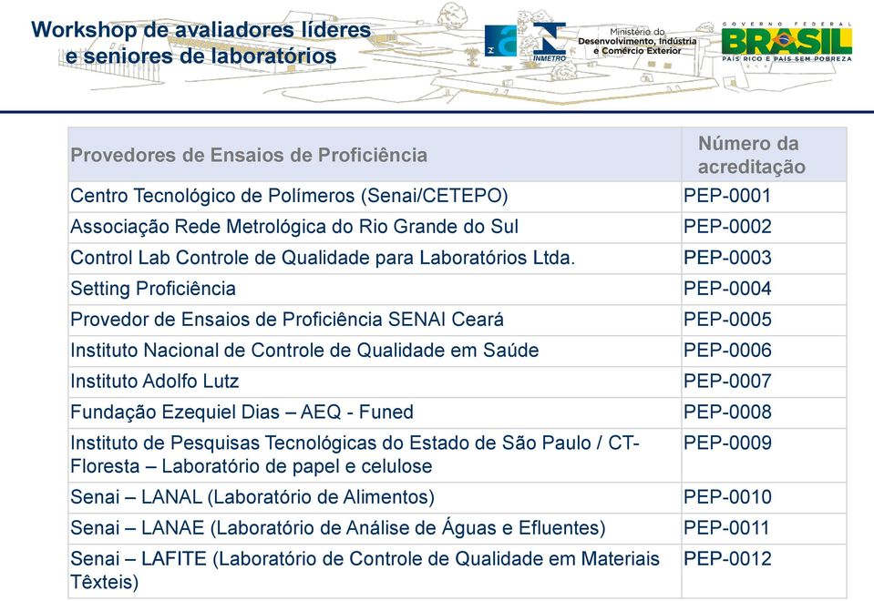 Pesquisas Tecnológicas do Estado de São Paulo / CT- Floresta Laboratório de papel e celulose Senai LANAL (Laboratório de Alimentos) Senai LANAE (Laboratório de Análise de Águas e Efluentes)