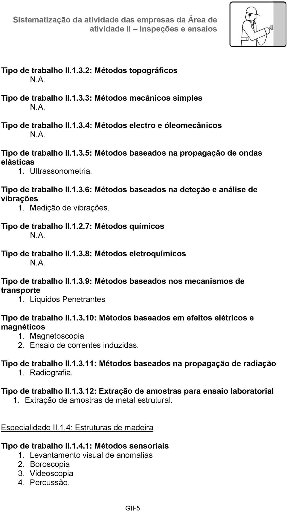 1.3.9: Métodos baseados nos mecanismos de transporte 1. Líquidos Penetrantes Tipo de trabalho II.1.3.10: Métodos baseados em efeitos elétricos e magnéticos 1. Magnetoscopia 2.