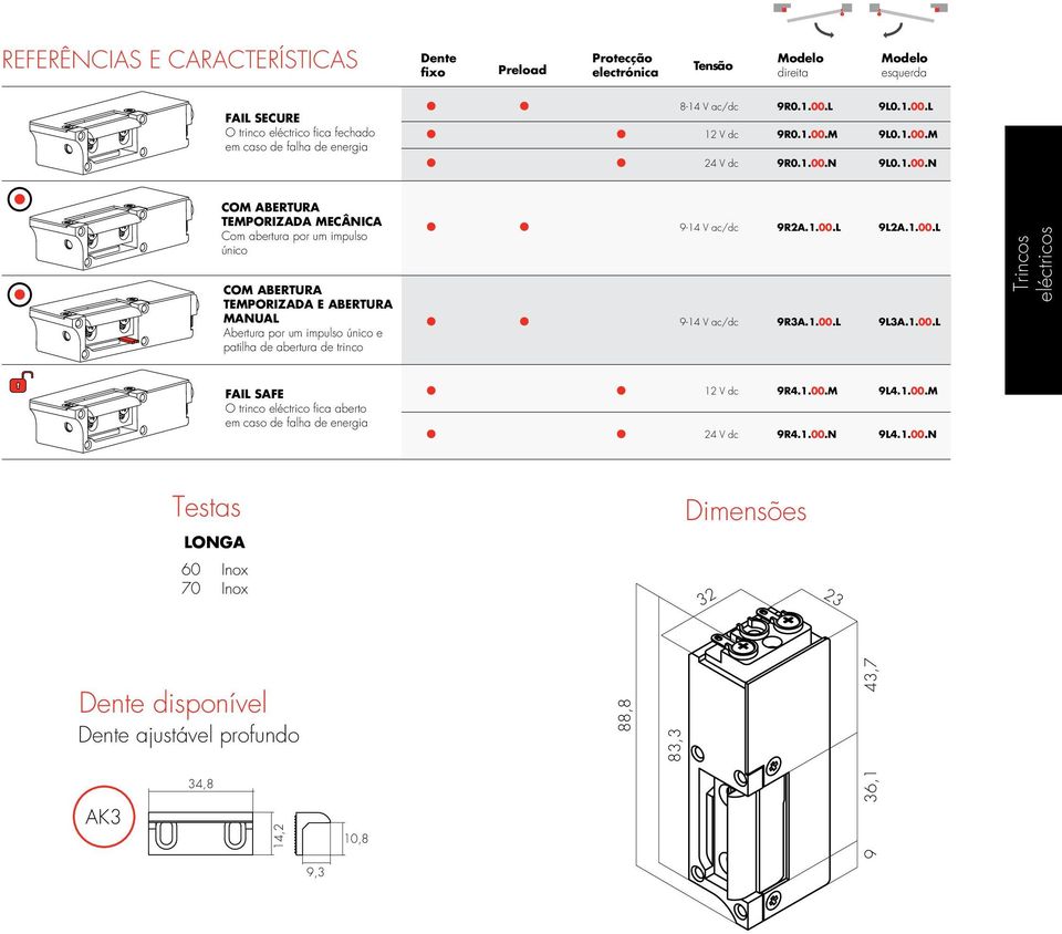 MANUAL Abertura por um impulso único e patilha de abertura de trinco 9-14 V ac/dc 9R2A.1.00.L 9L2A.1.00.L 9-14 V ac/dc 9RA.1.00.L 9LA.1.00.L Trincos FAIL SAFE O trinco eléctrico fica aberto 9R4.