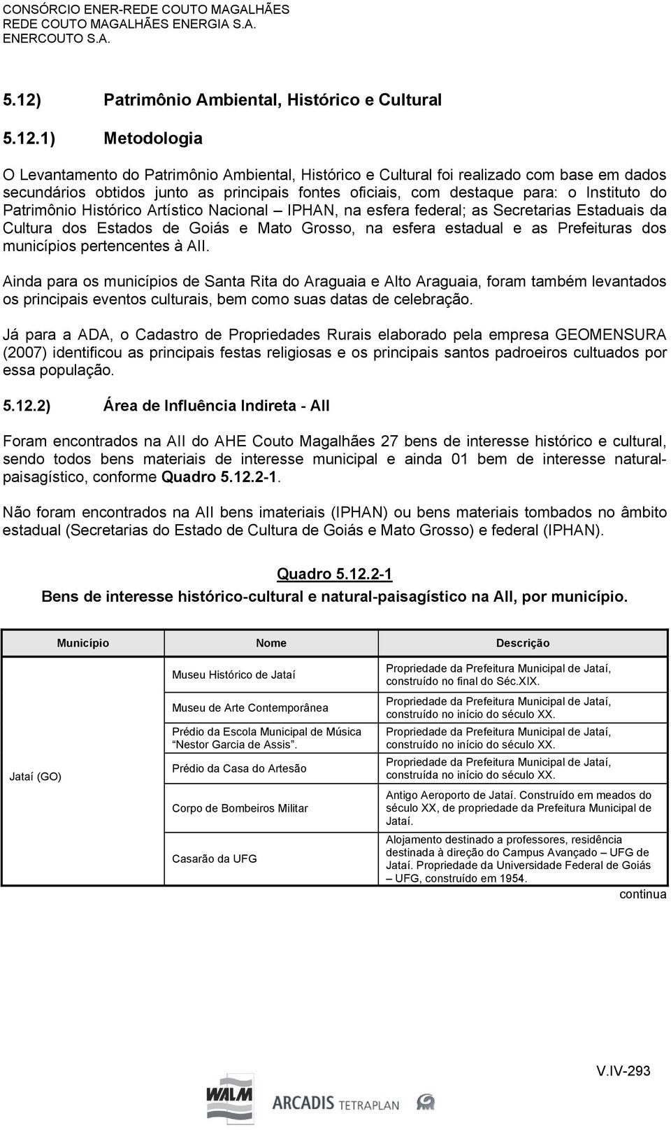 na esfera estadual e as Prefeituras dos municípios pertencentes à AII.