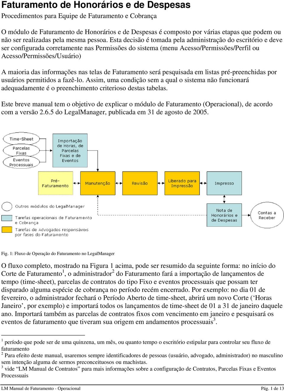 Esta decisão é tomada pela administração do escritório e deve ser configurada corretamente nas Permissões do sistema (menu Acesso/Permissões/Perfil ou Acesso/Permissões/Usuário) A maioria das