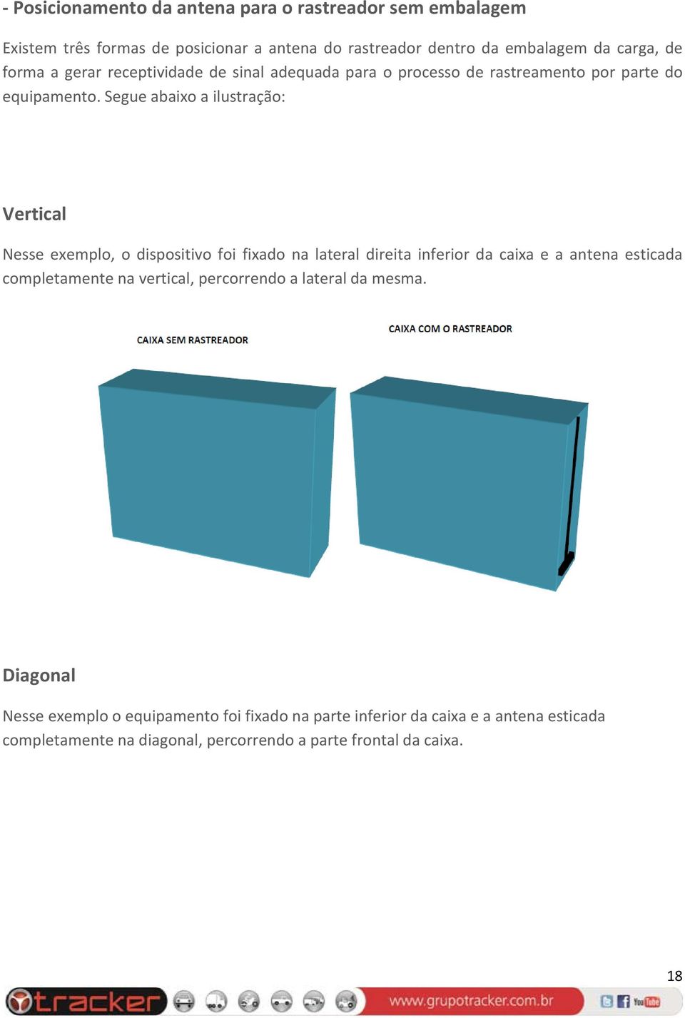 Segue abaixo a ilustração: Vertical Nesse exemplo, o dispositivo foi fixado na lateral direita inferior da caixa e a antena esticada completamente na