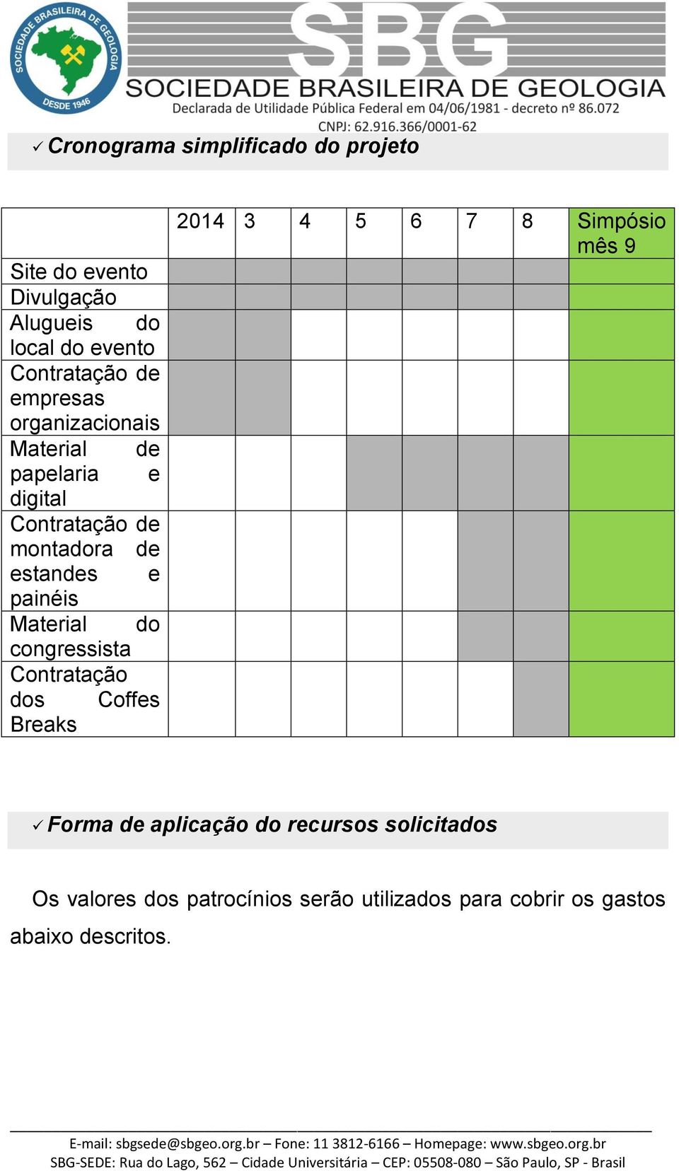 Material do congressista Contratação dos Coffes Breaks 2014 3 4 5 6 7 8 Simpósio mês 9 Forma de aplicação