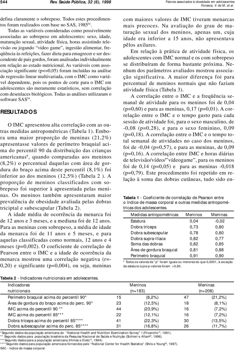 alimentar, freqüência às refeições, fazer dieta para emagrecer e ser descendente de pais gordos, foram analisadas individualmente em relação ao estado nutricional.