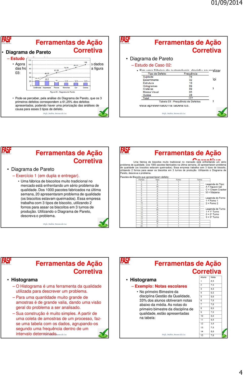 Estudo de Caso 02: Em uma fábrica de automóveis, decidiu-se realizar uma força tarefa para melhorar os defeitos de pintura.