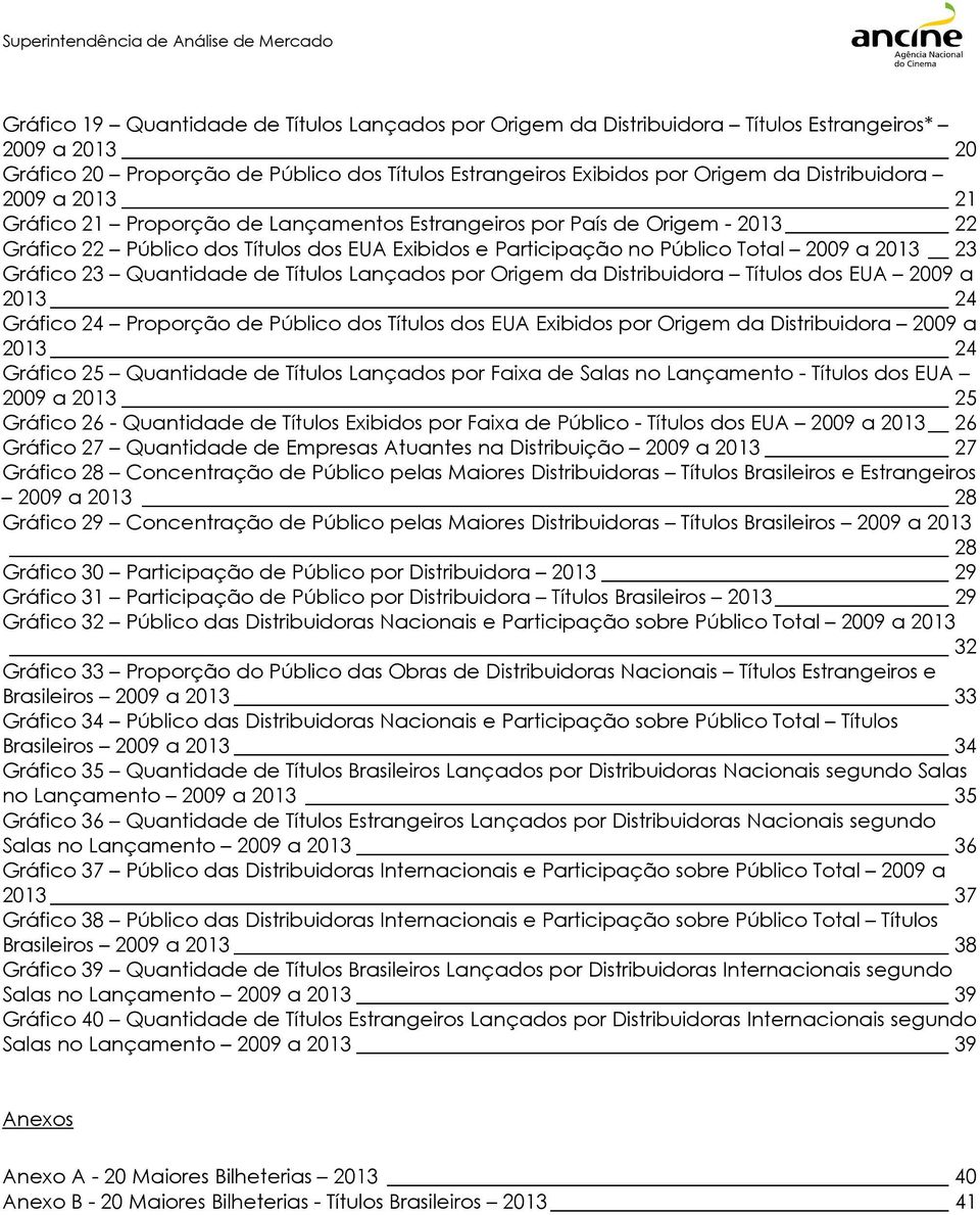 23 Gráfico 23 Quantidade de Títulos Lançados por Origem da Distribuidora Títulos dos EUA 2009 a 2013 24 Gráfico 24 Proporção de Público dos Títulos dos EUA Exibidos por Origem da Distribuidora 2009 a