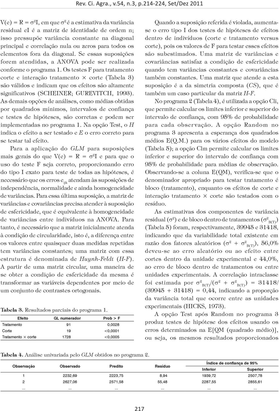 nula ou zeros para todos os elementos fora da diagonal. Se essas suposições forem atendidas, a ANOVA pode ser realizada conforme o programa 1.