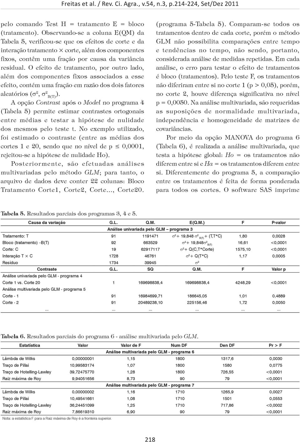 O efeito de tratamento, por outro lado, além dos componentes fixos associados a esse efeito, contém uma fração em razão dos dois fatores aleatórios (σ 2, σ 2 B(T) ).