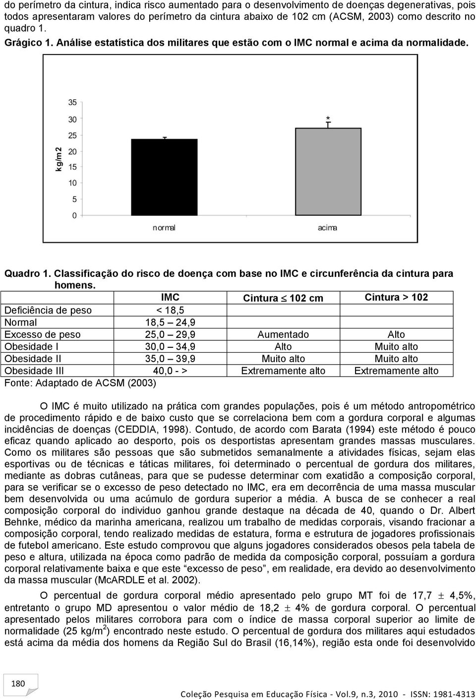 Classificação do risco de doença com base no IMC e circunferência da cintura para homens.