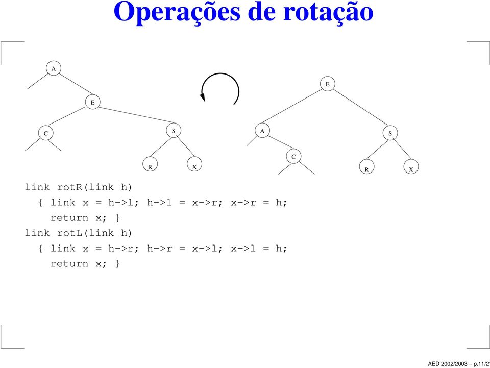 link rotr(link h) { link x = h->l; h->l = x->r;