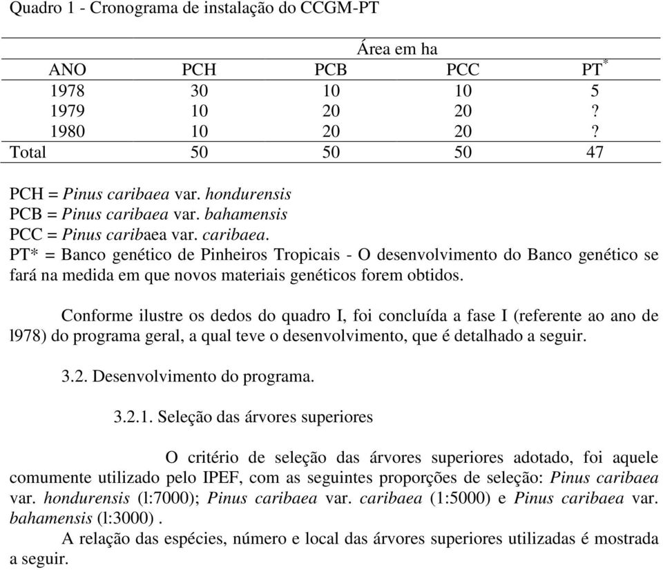 Conforme ilustre os dedos do quadro I, foi concluída a fase I (referente ao ano de l978) do programa geral, a qual teve o desenvolvimento, que é detalhado a seguir. 3.2. Desenvolvimento do programa.