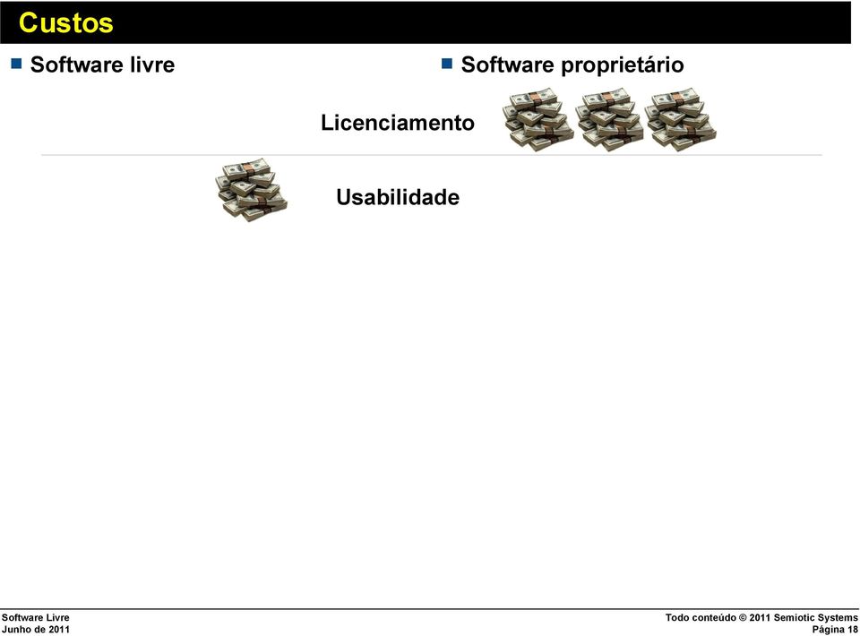 proprietário