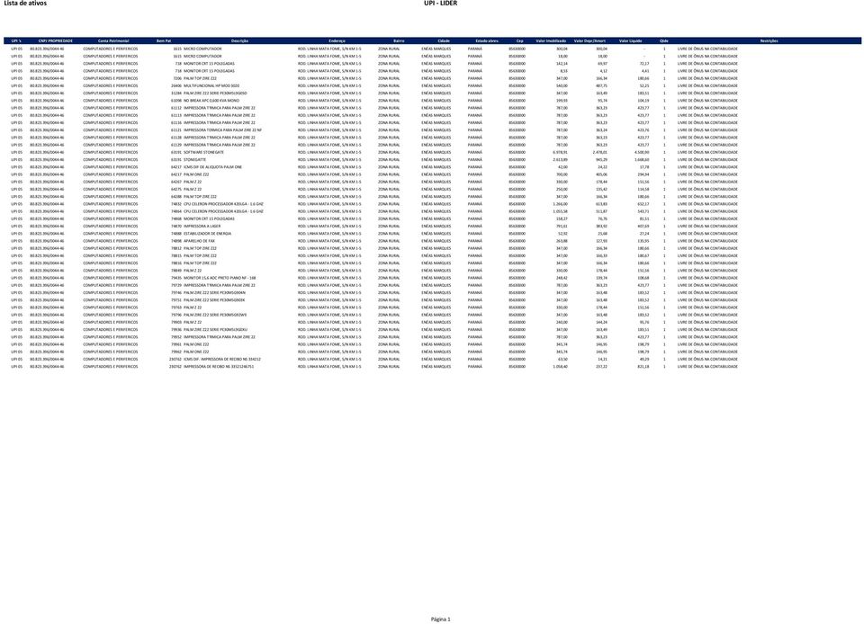 LIVRE DE ÔNUS NA CONTABILIDADE UPI 05 80.823.396/0044-46 COMPUTADORES E PERIFERICOS 718 MONITOR CRT 15 POLEGADAS ROD.