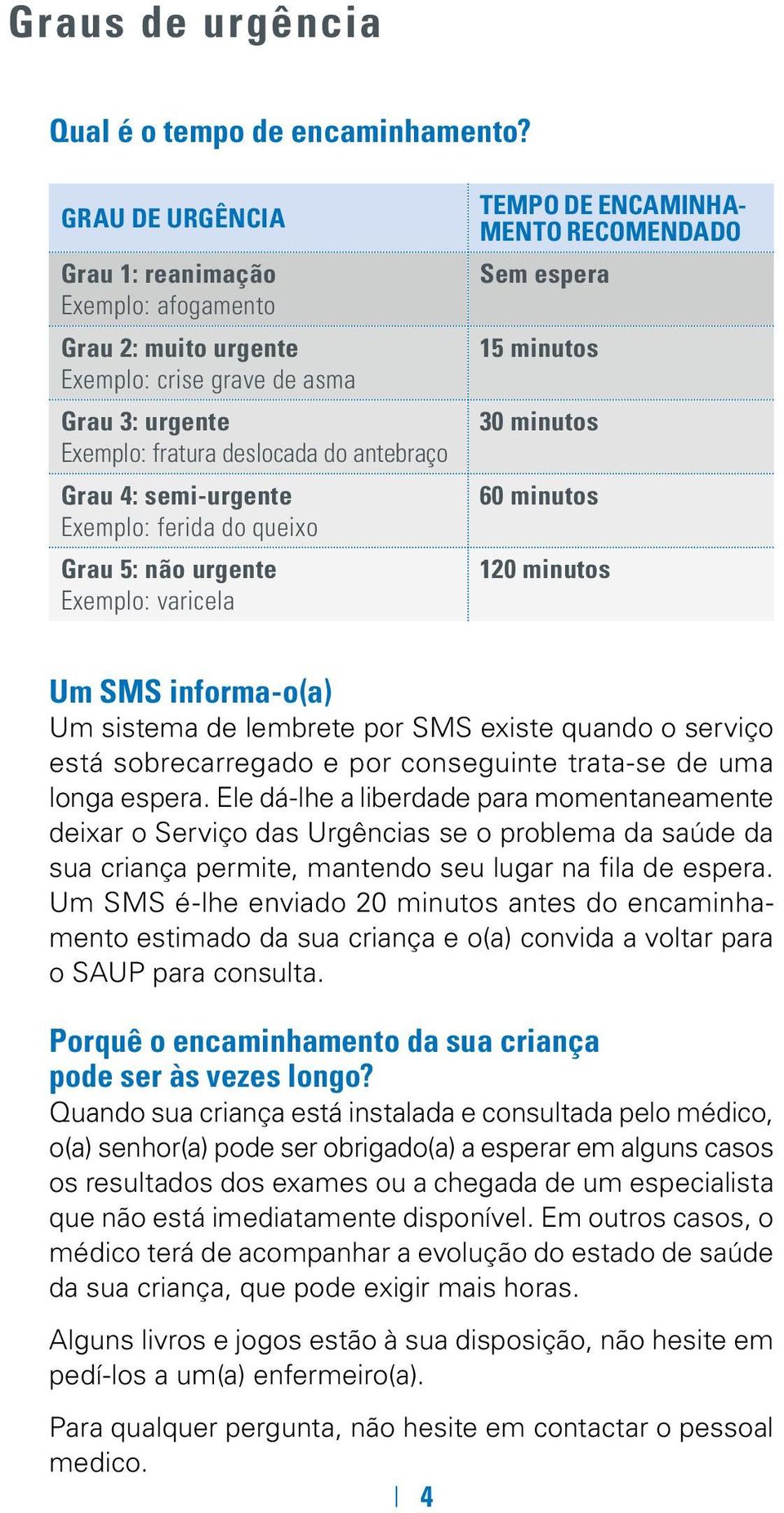 do queixo Grau 5: não urgente Exemplo: varicela TEMPO DE ENCAMINHA- MENTO RECOMENDADO Sem espera 15 minutos 30 minutos 60 minutos 120 minutos Um SMS informa-o(a) Um sistema de lembrete por SMS existe