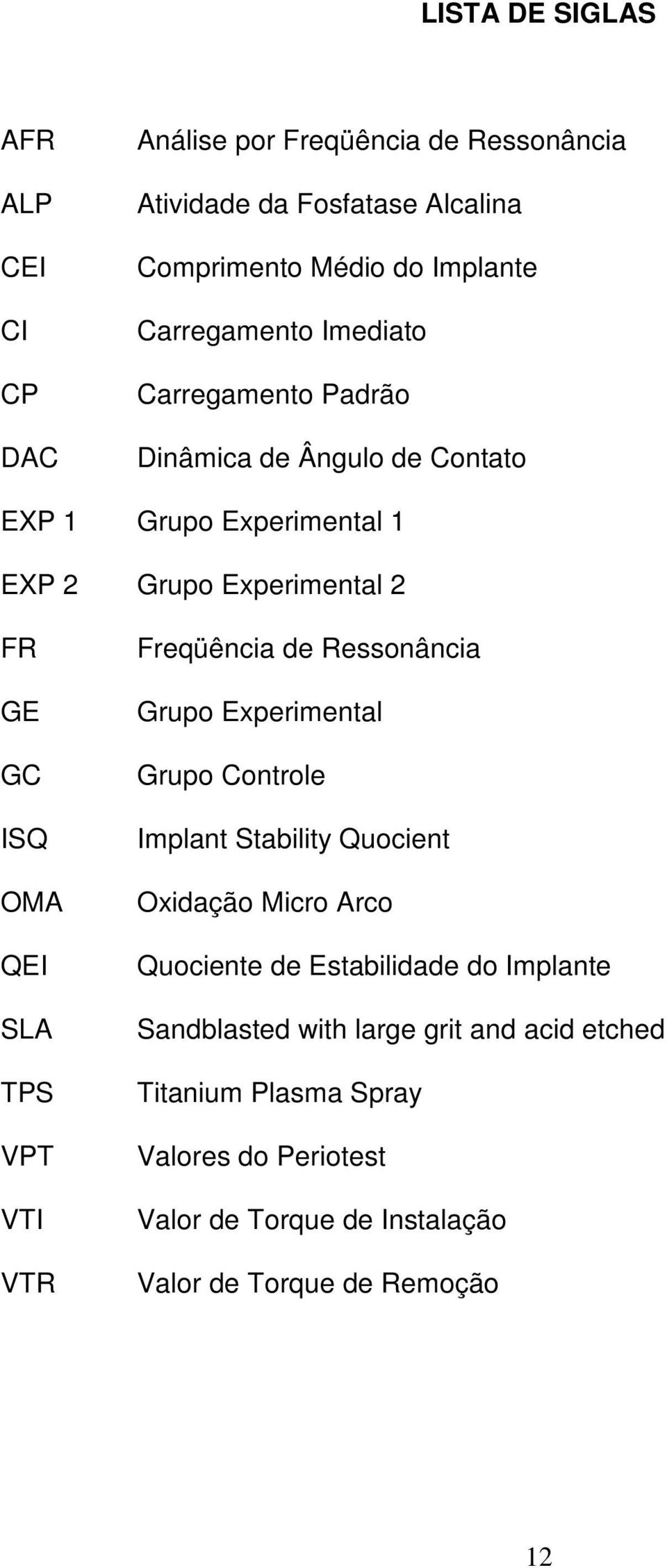 SLA TPS VPT VTI VTR Freqüência de Ressonância Grupo Experimental Grupo Controle Implant Stability Quocient Oxidação Micro Arco Quociente de