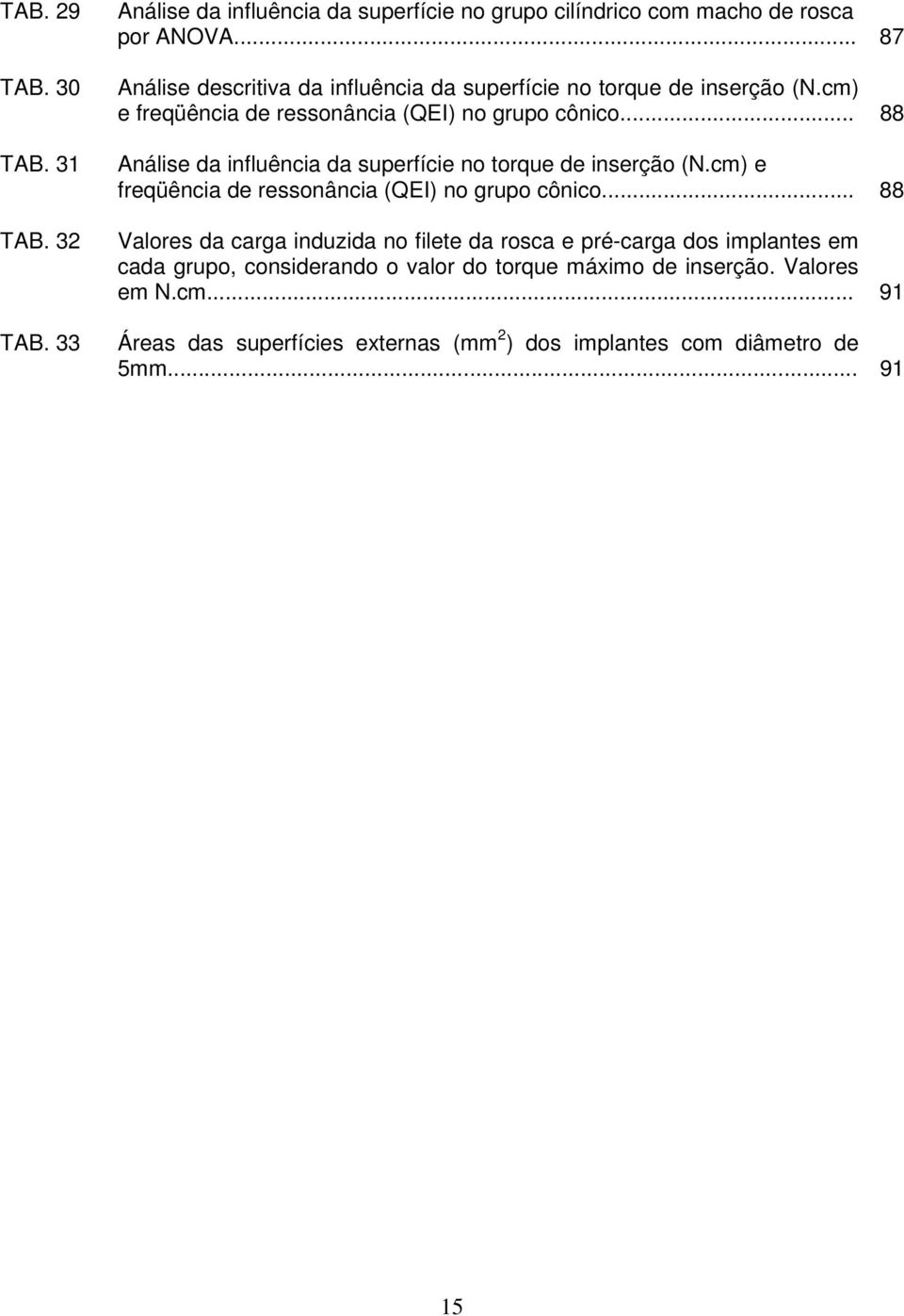 .. 88 Análise da influência da superfície no torque de inserção (N.cm) e freqüência de ressonância (QEI) no grupo cônico.