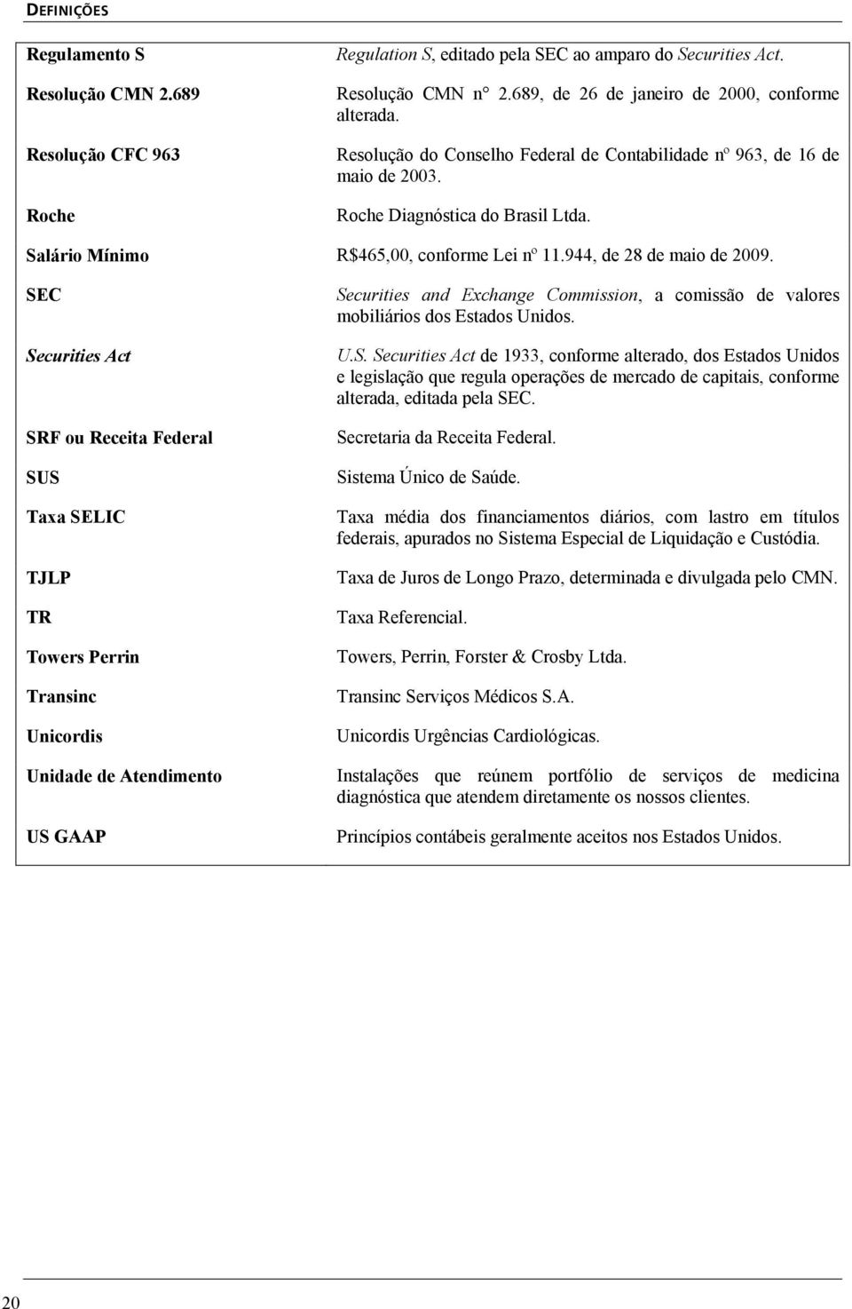 SEC Securities Act SRF ou Receita Federal SUS Taxa SELIC TJLP TR Towers Perrin Transinc Unicordis Unidade de Atendimento US GAAP Securities and Exchange Commission, a comissão de valores mobiliários