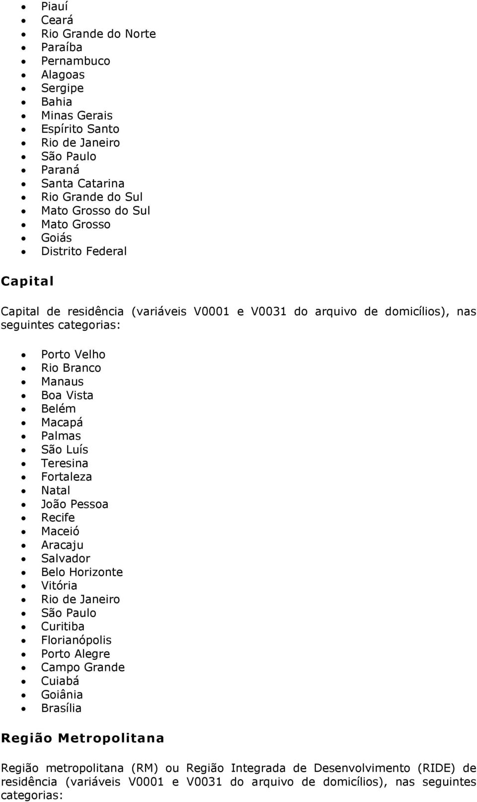 Palmas São Luís Teresina Fortaleza Natal João Pessoa Recife Maceió Aracaju Salvador Belo Horizonte Vitória Rio de Janeiro São Paulo Curitiba Florianópolis Porto Alegre Campo Grande Cuiabá