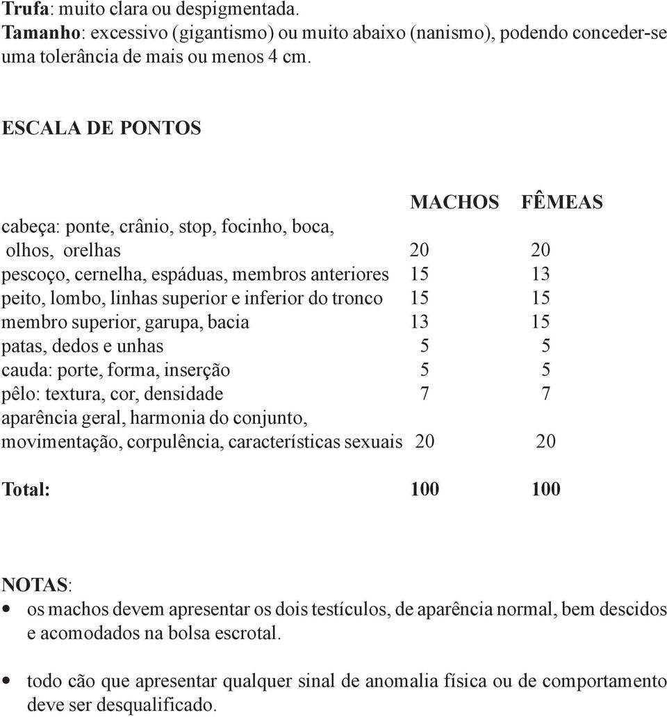 tronco 15 15 membro superior, garupa, bacia 13 15 patas, dedos e unhas 5 5 cauda: porte, forma, inserção 5 5 pêlo: textura, cor, densidade 7 7 aparência geral, harmonia do conjunto, movimentação,