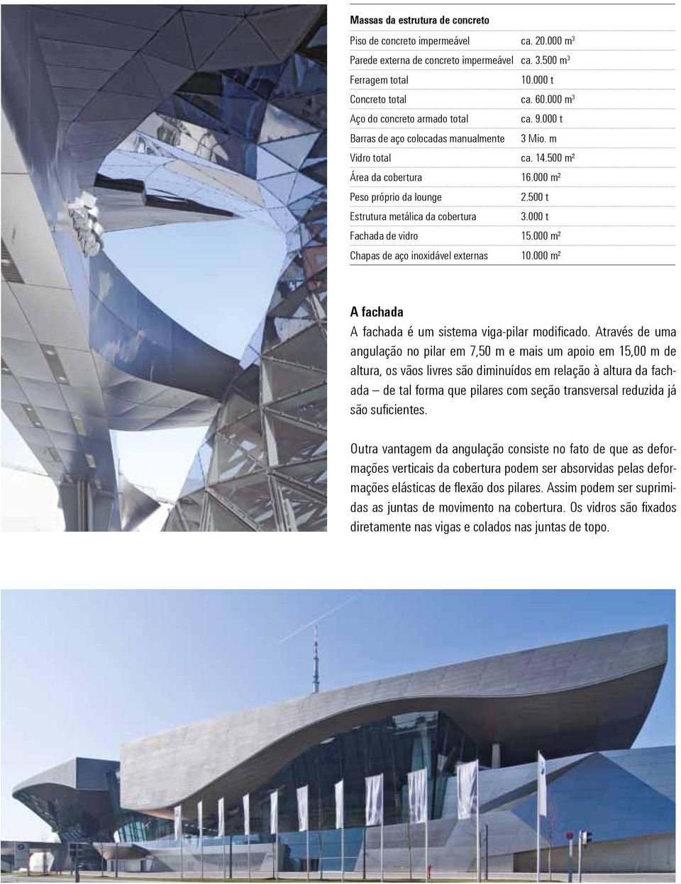 500 t Estrutura metálica da cobertura 3.000 t Fachada de vidro 15.000 m² Chapas de aço inoxidável externas 10.000 m² A fachada A fachada é um sistema viga-pilar modificado.