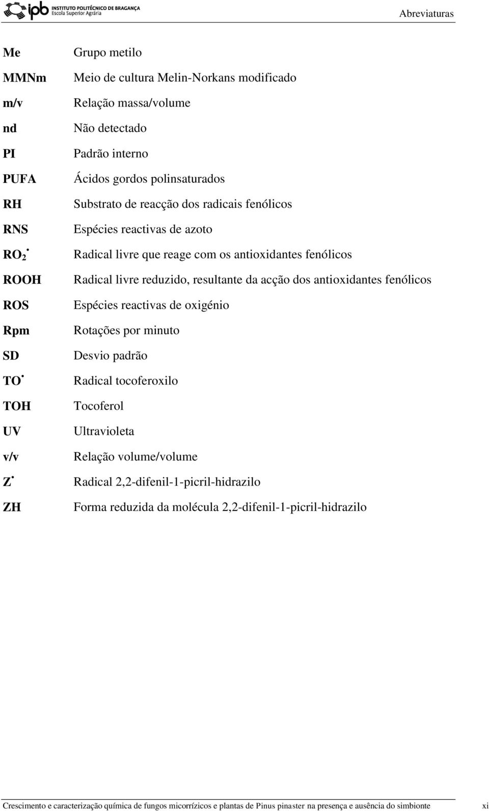 antioxidantes fenólicos Espécies reactivas de oxigénio Rotações por minuto Desvio padrão TO Radical tocoferoxilo TOH UV v/v Tocoferol Ultravioleta Relação volume/volume Z Radical