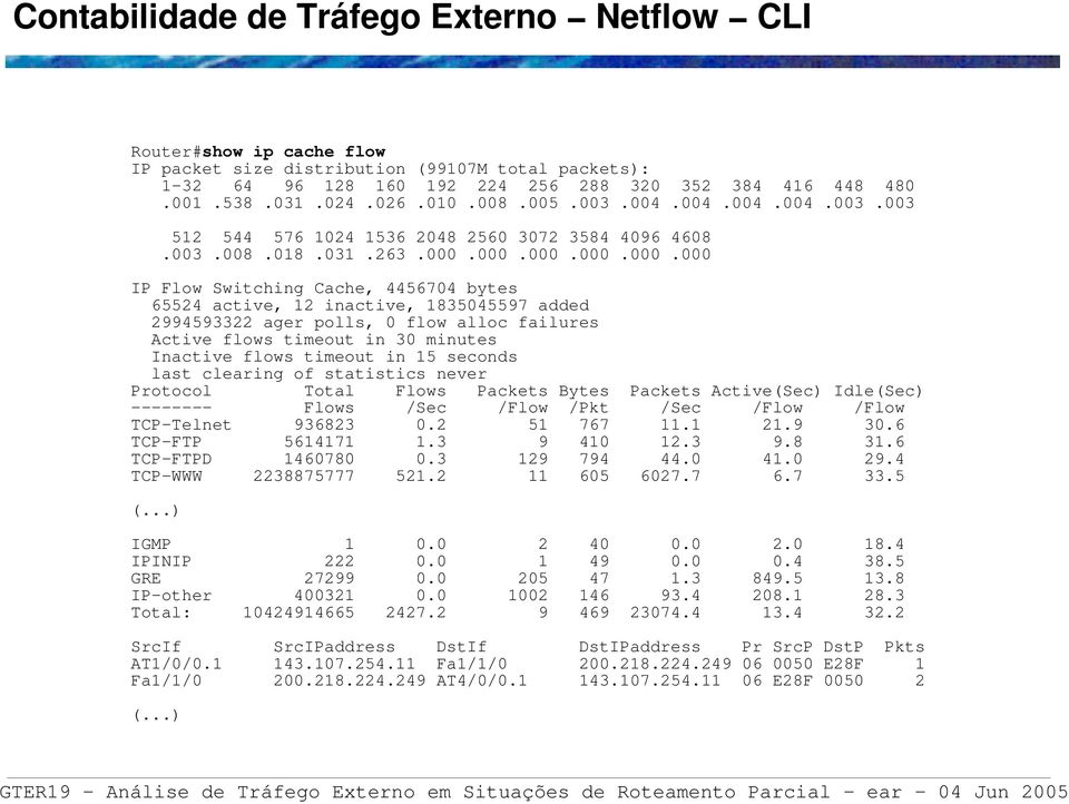 000.000.000.000.000 IP Flow Switching Cache, 4456704 bytes 65524 active, 12 inactive, 1835045597 added 2994593322 ager polls, 0 flow alloc failures Active flows timeout in 30 minutes Inactive flows