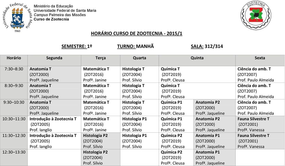 Histologia P2 Histologia P1 Histologia P1 Química T Química T Química P1 Química P1 Química P2 Química P2 Anatomia