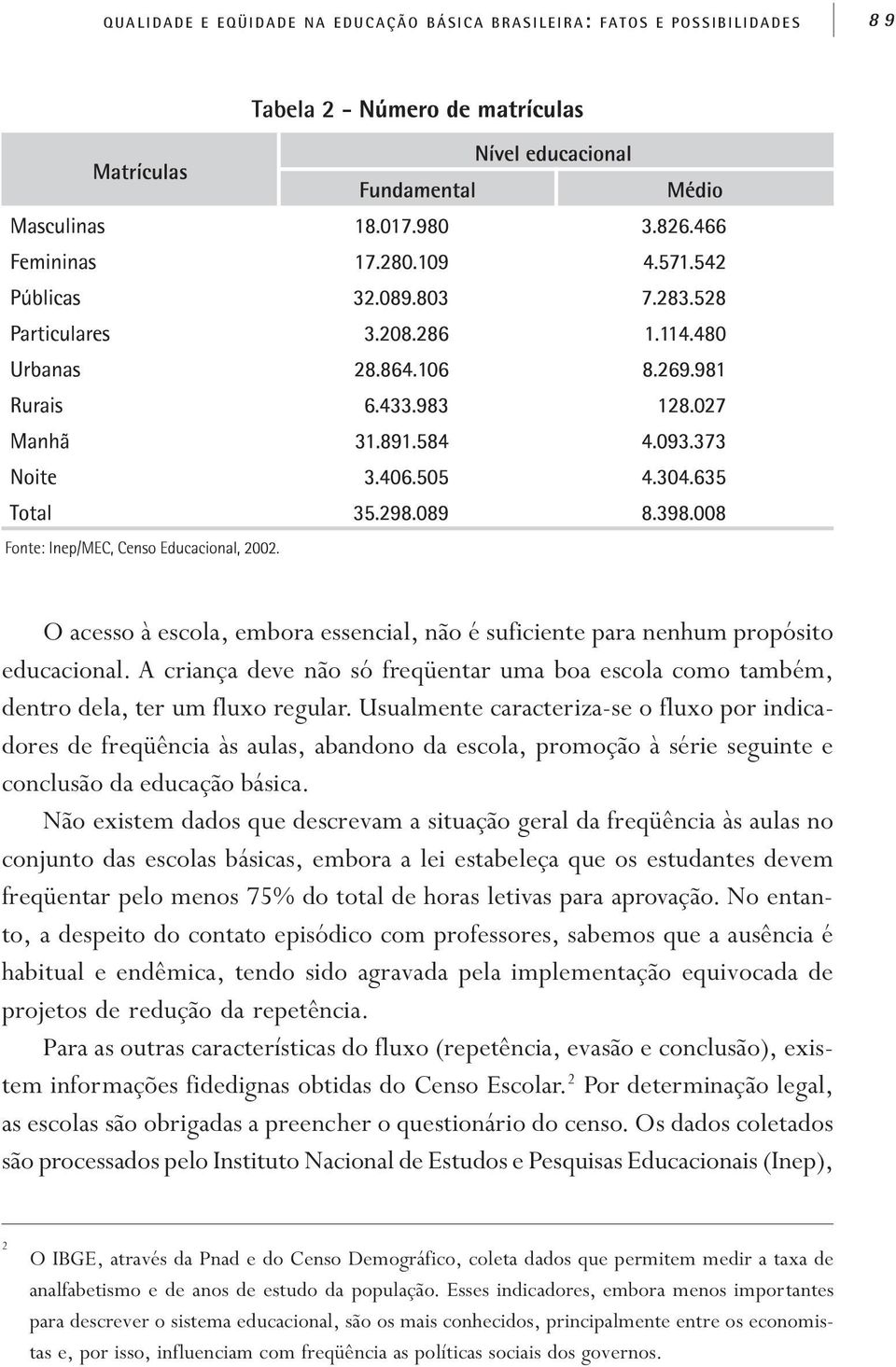 Usualmente caracteriza-se o fluxo por indicadores de freqüência às aulas, abandono da escola, promoção à série seguinte e conclusão da educação básica.