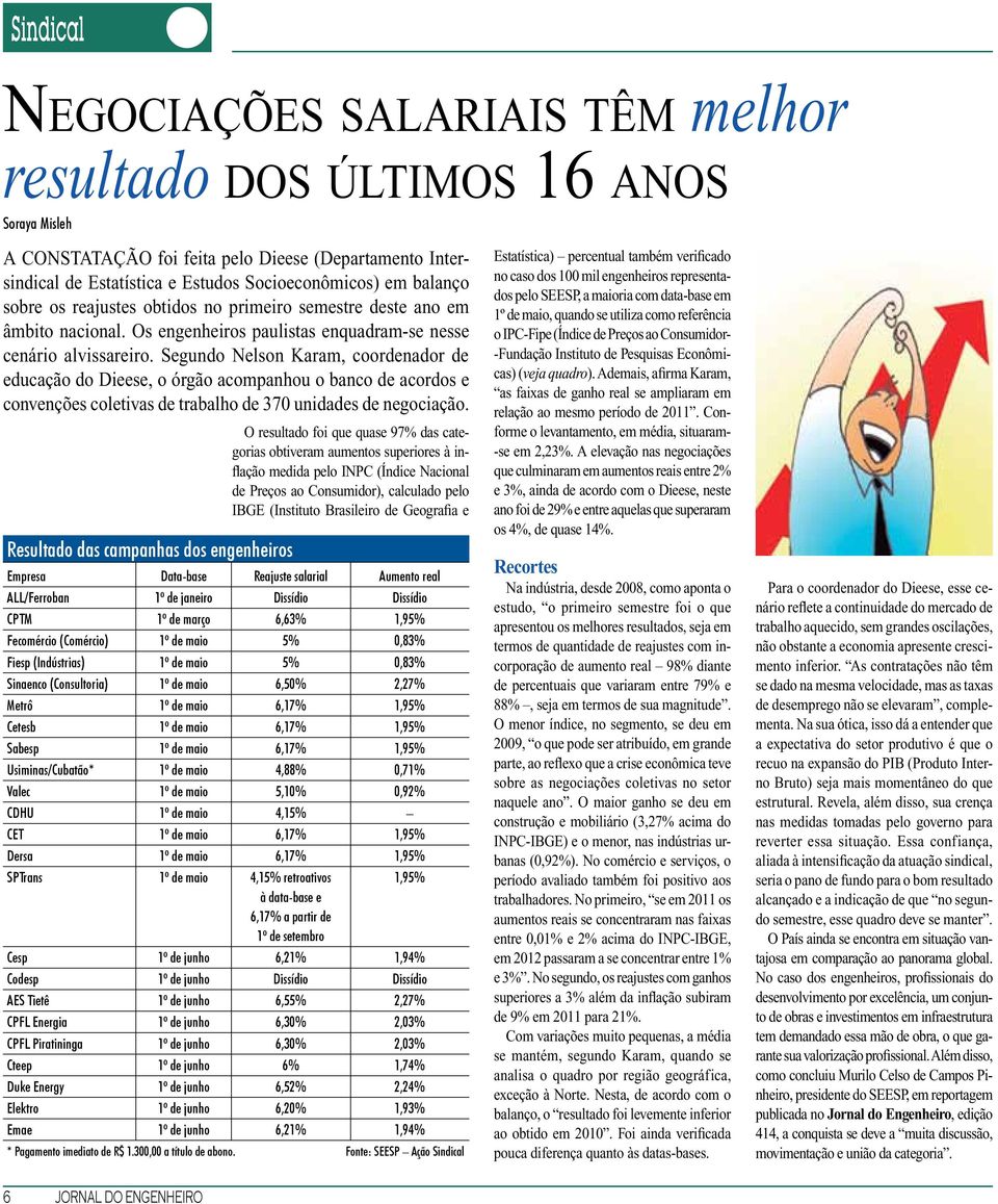 Segundo Nelson Karam, coordenador de educação do Dieese, o órgão acompanhou o banco de acordos e convenções coletivas de trabalho de 370 unidades de negociação.